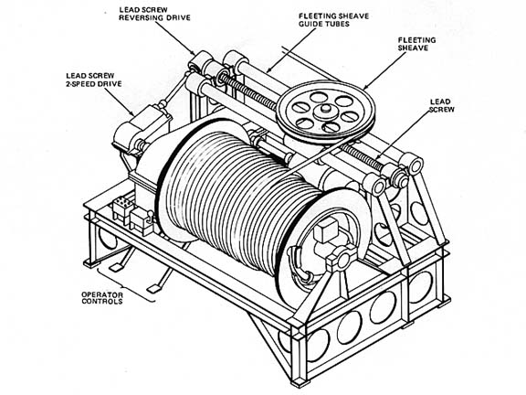 Winch