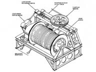 Illustratiion